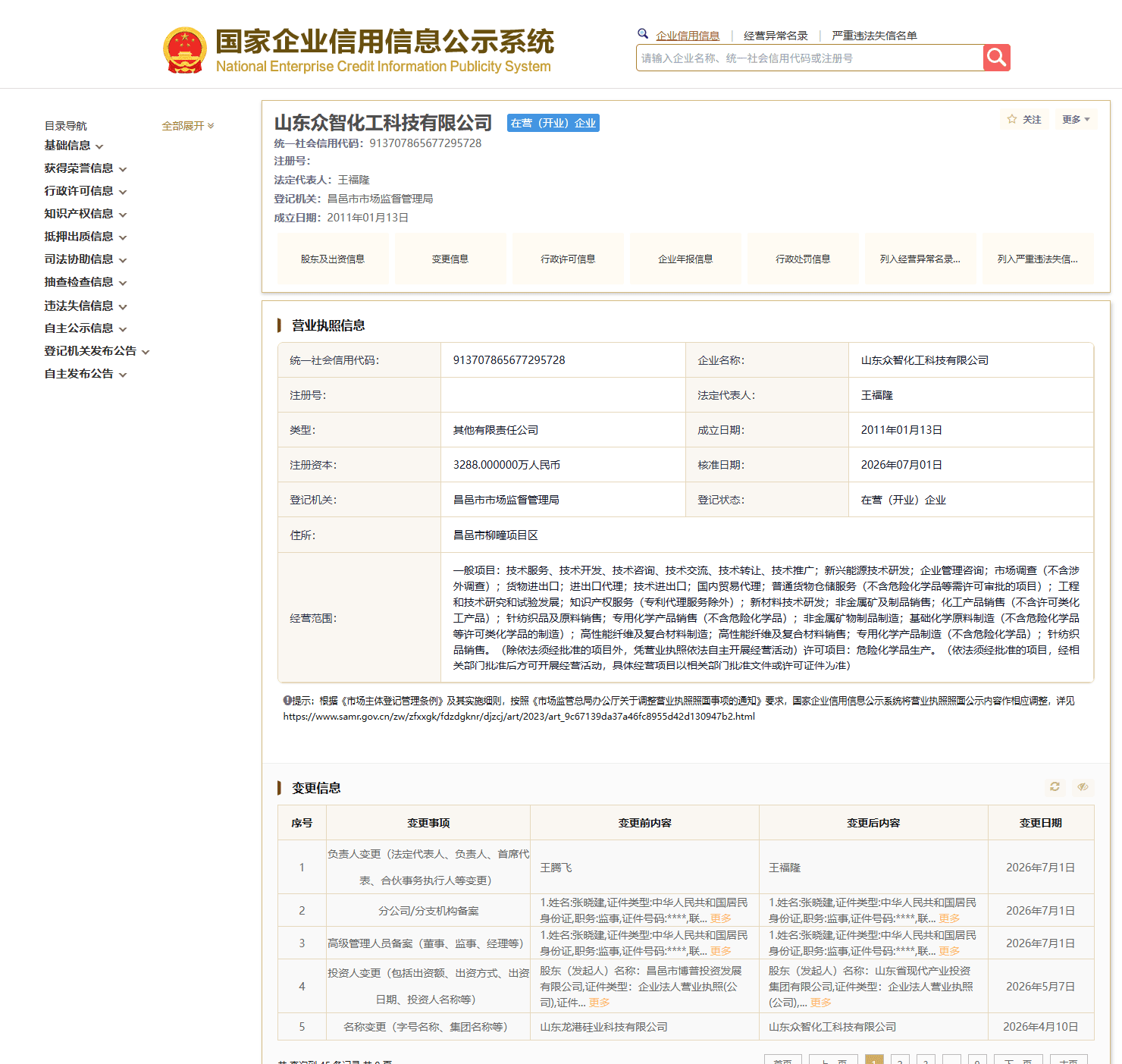 Official Company Name Change Record from China National Enterprise Credit Information Publicity System